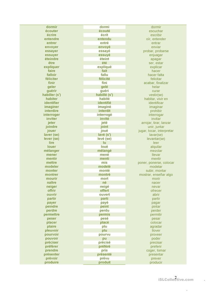 photo de Verbes-Français-et-Espagnols pour faire un quiz