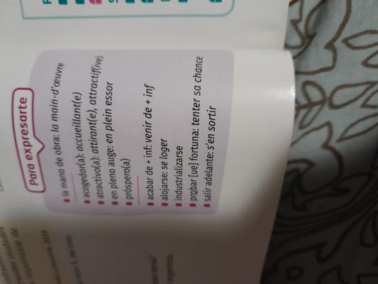 photo  Vocabulaire Espagnol Économique et Social quiz