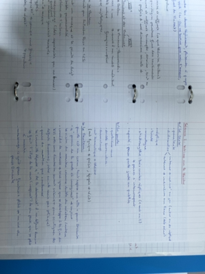 photo  Notes sur les fonctions mathématiques quiz