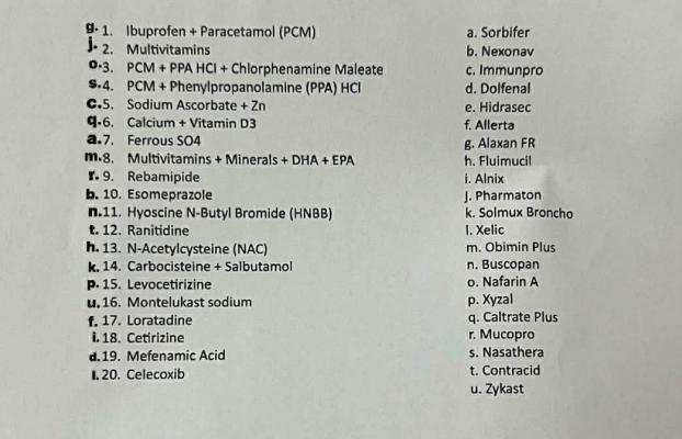 photo  Medication and Brand Names List quiz