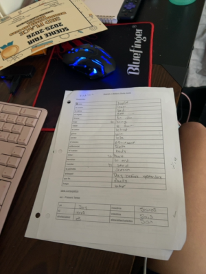 photo  Spanish Language Vocabulary List quiz