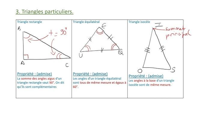 photo  Propriétés des triangles particuliers quiz