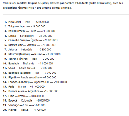 photo  Capitales les plus peuplées quiz