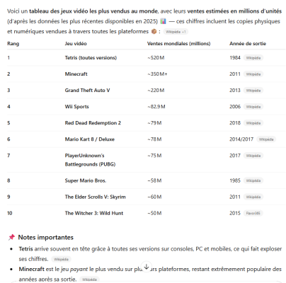 photo  Jeux vidéo les plus vendus quiz