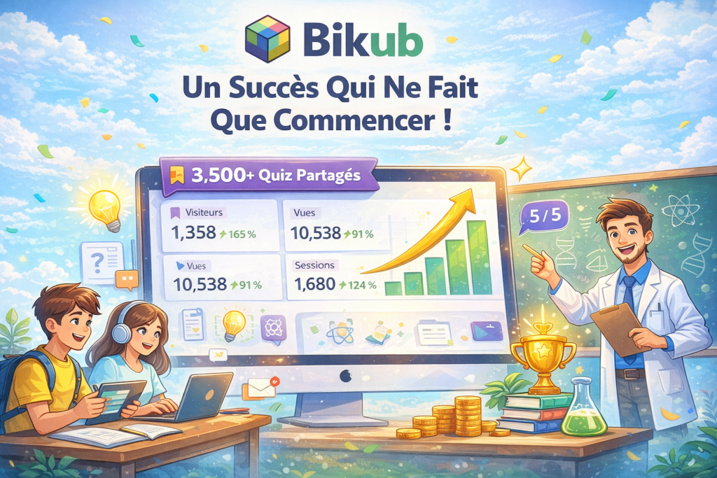 Bikub quiz succes